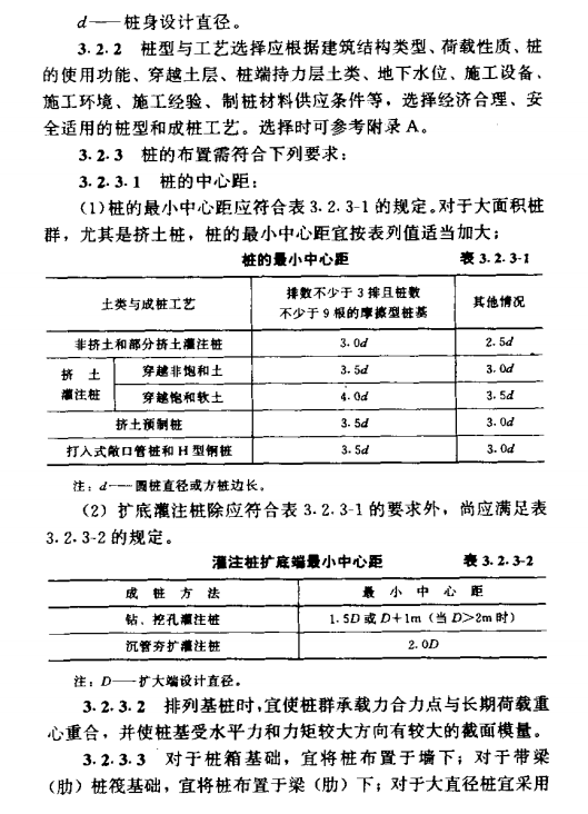 麻城建筑桩基技术基本设计规定